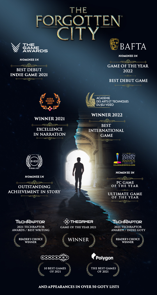 Game of the Year 2021 – Best Independent Game